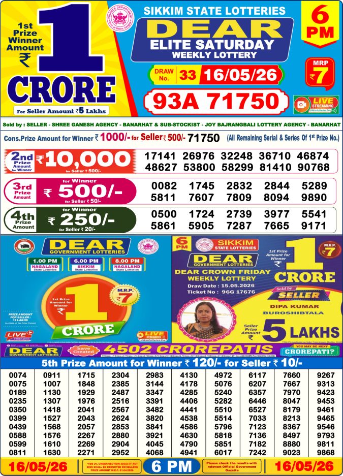 Lottery Result Today 16.05.26