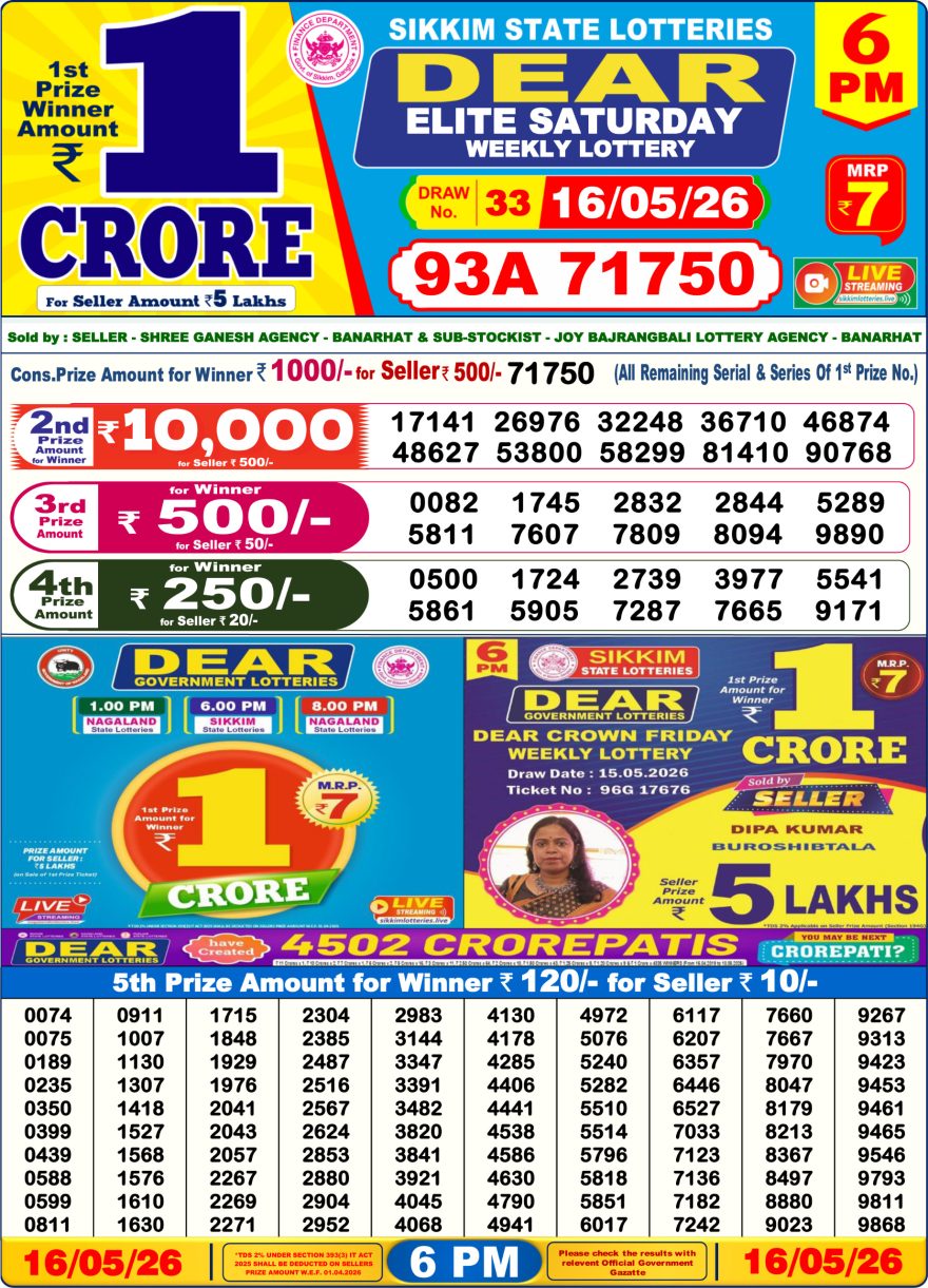 Lottery Result Today 16.05.26
