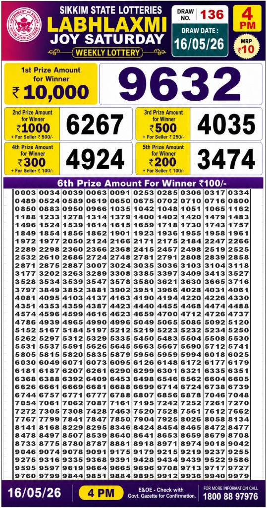 Lottery Result Today 16.05.26