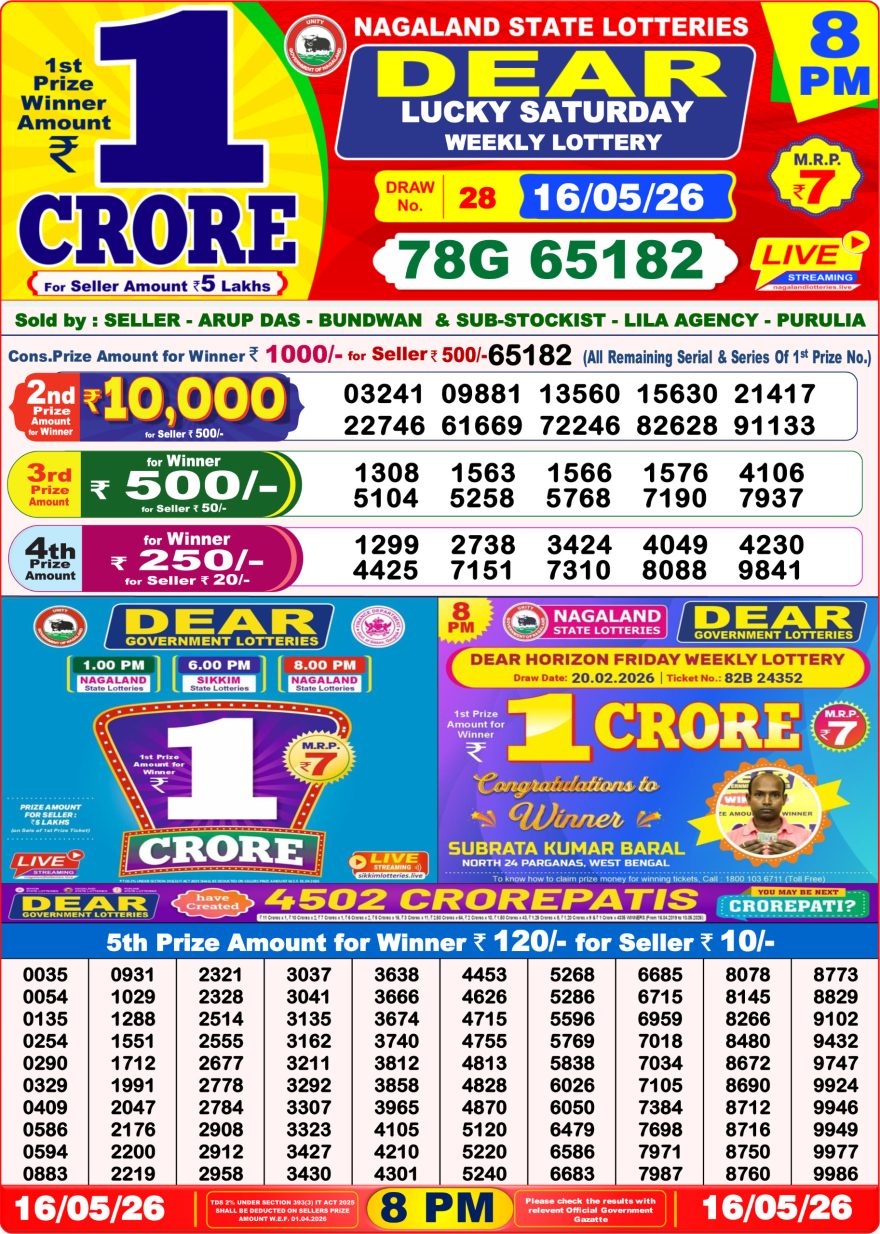 Lottery Result Today 16.05.26
