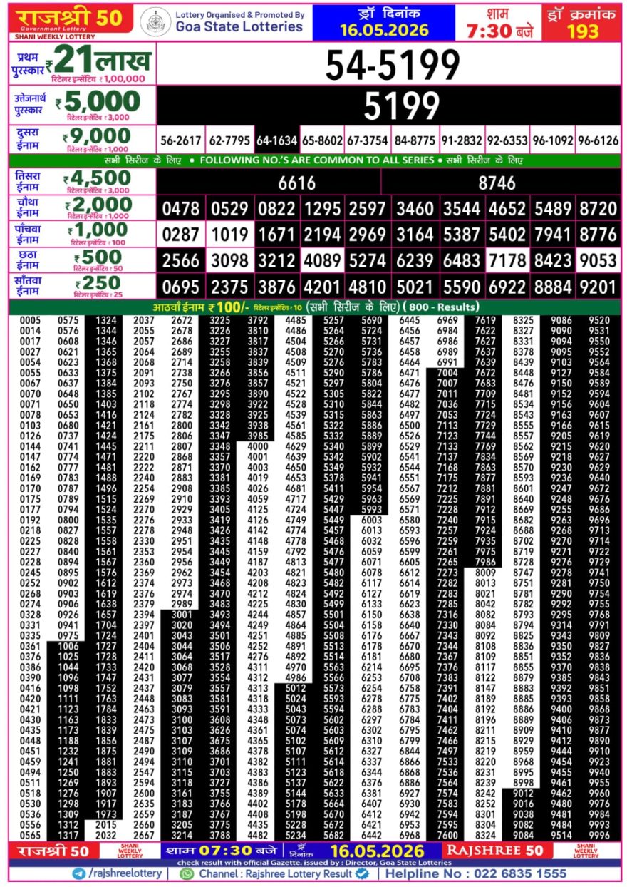 Lottery Result Today 16.05.26