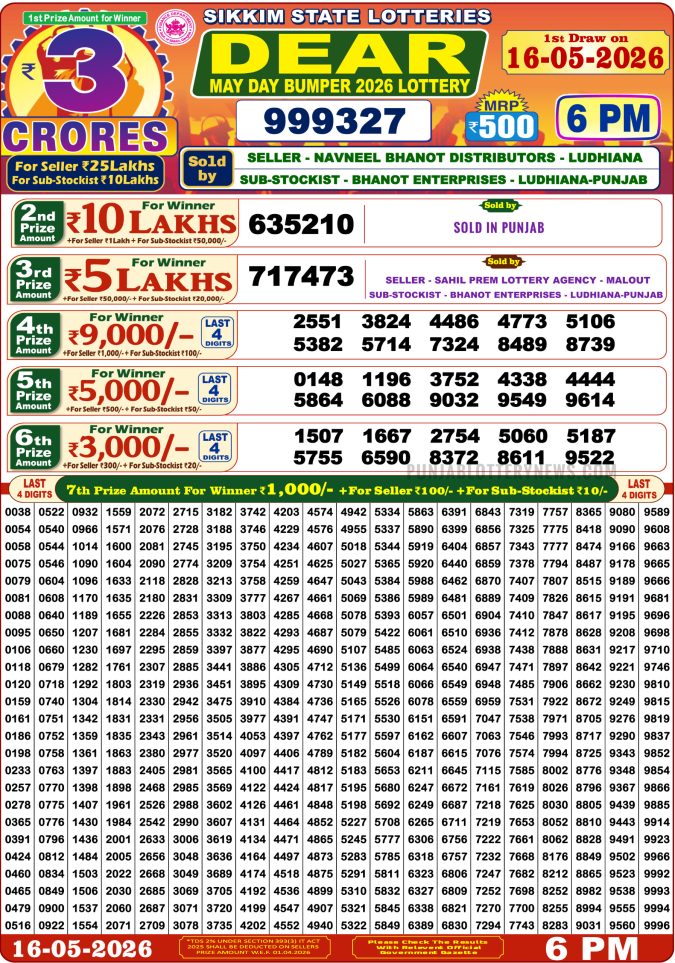 Lottery Result Today 16.05.26