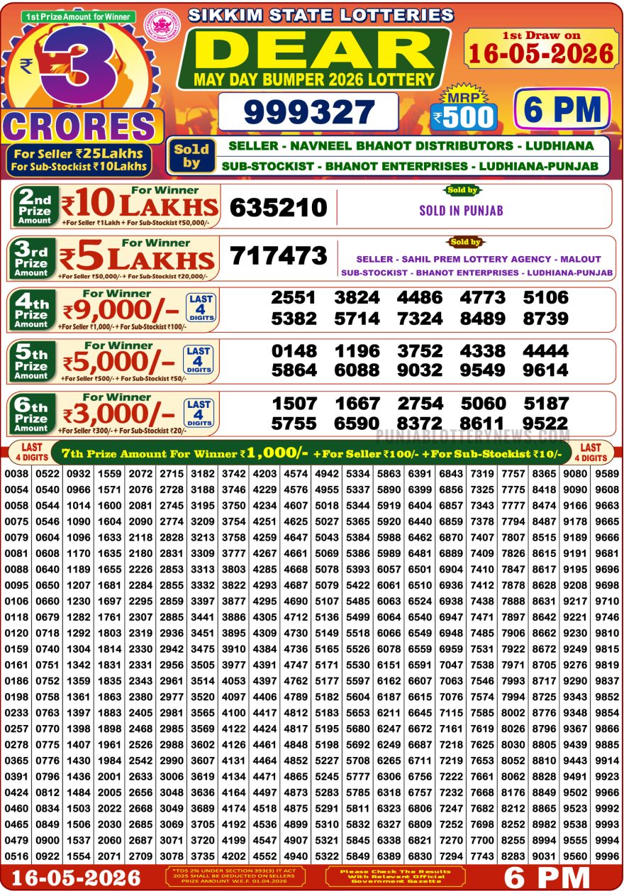 Lottery Result Today 16.05.26