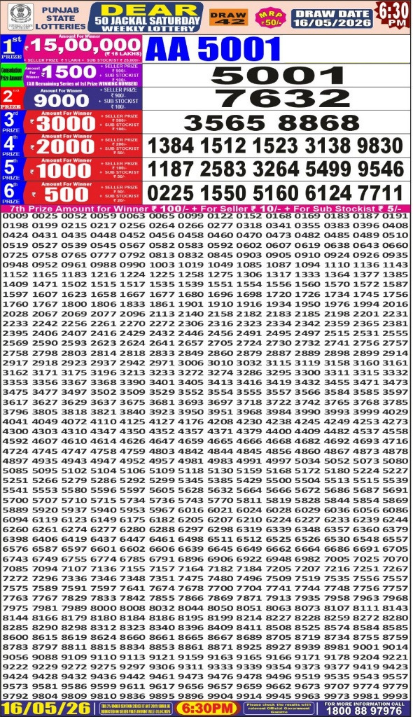 Lottery Result Today 30.04.26