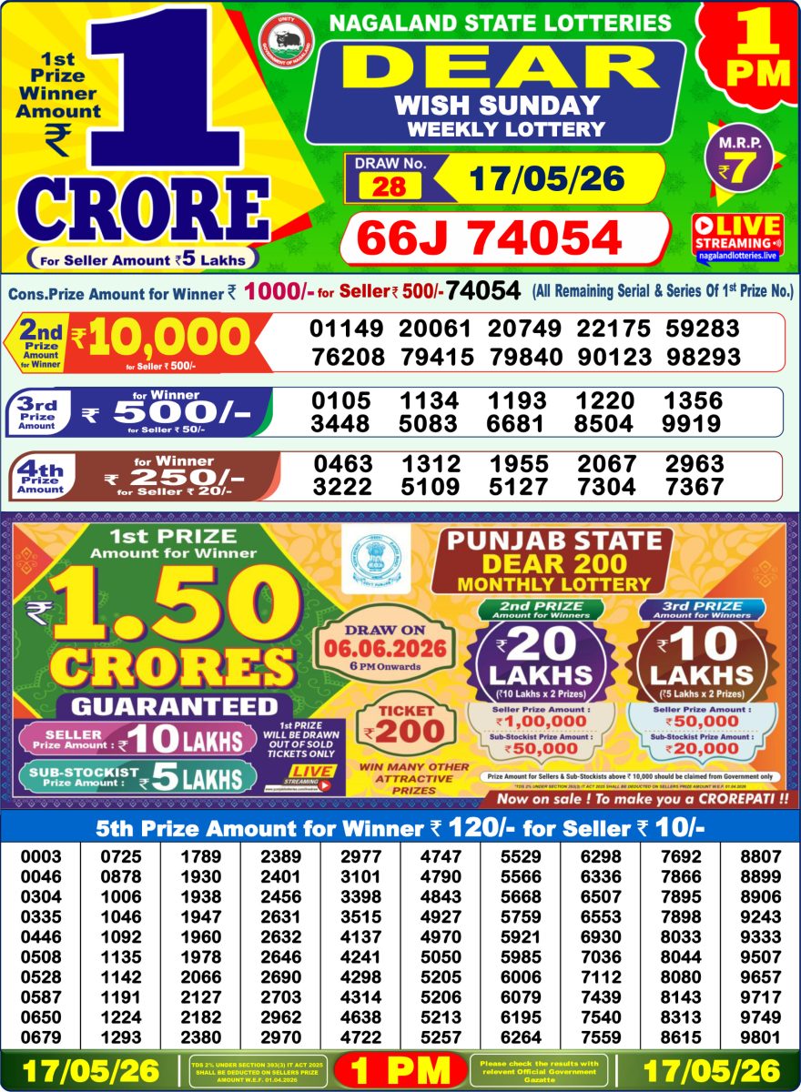 Lottery Result Today 17.05.26