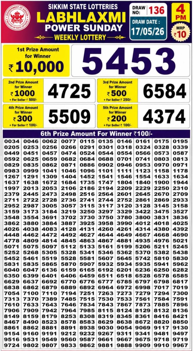 Lottery Result Today 17.05.26