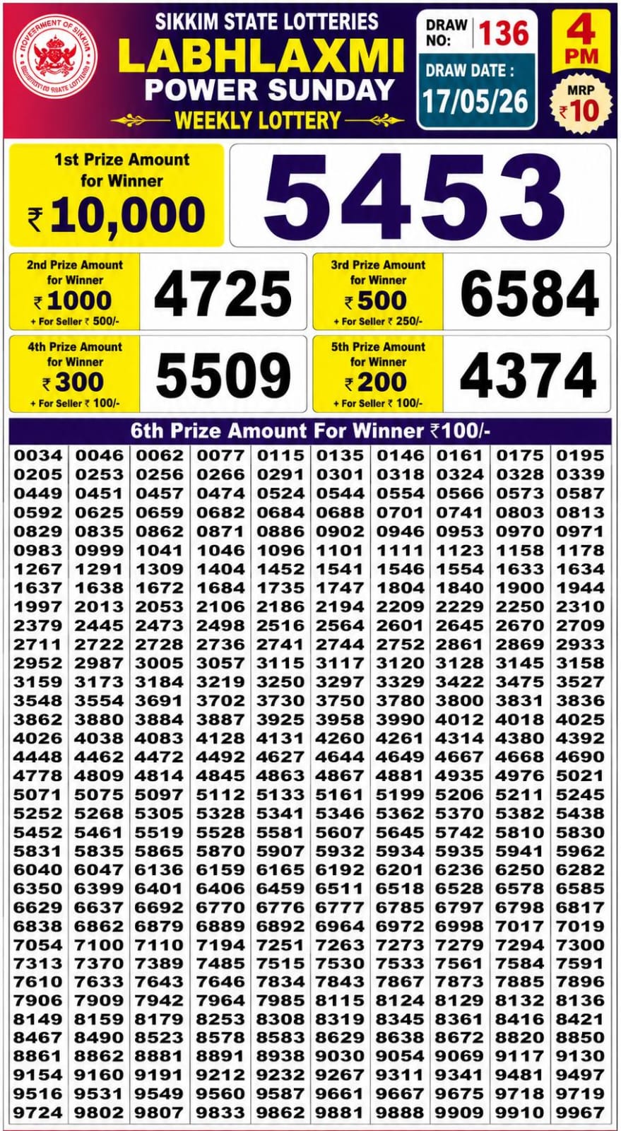 Lottery Result Today 17.05.26