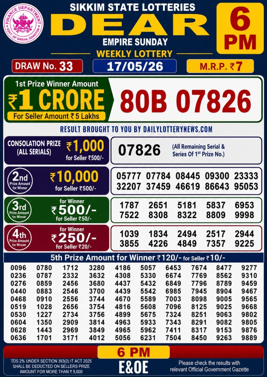 Lottery Result Today 17.05.26