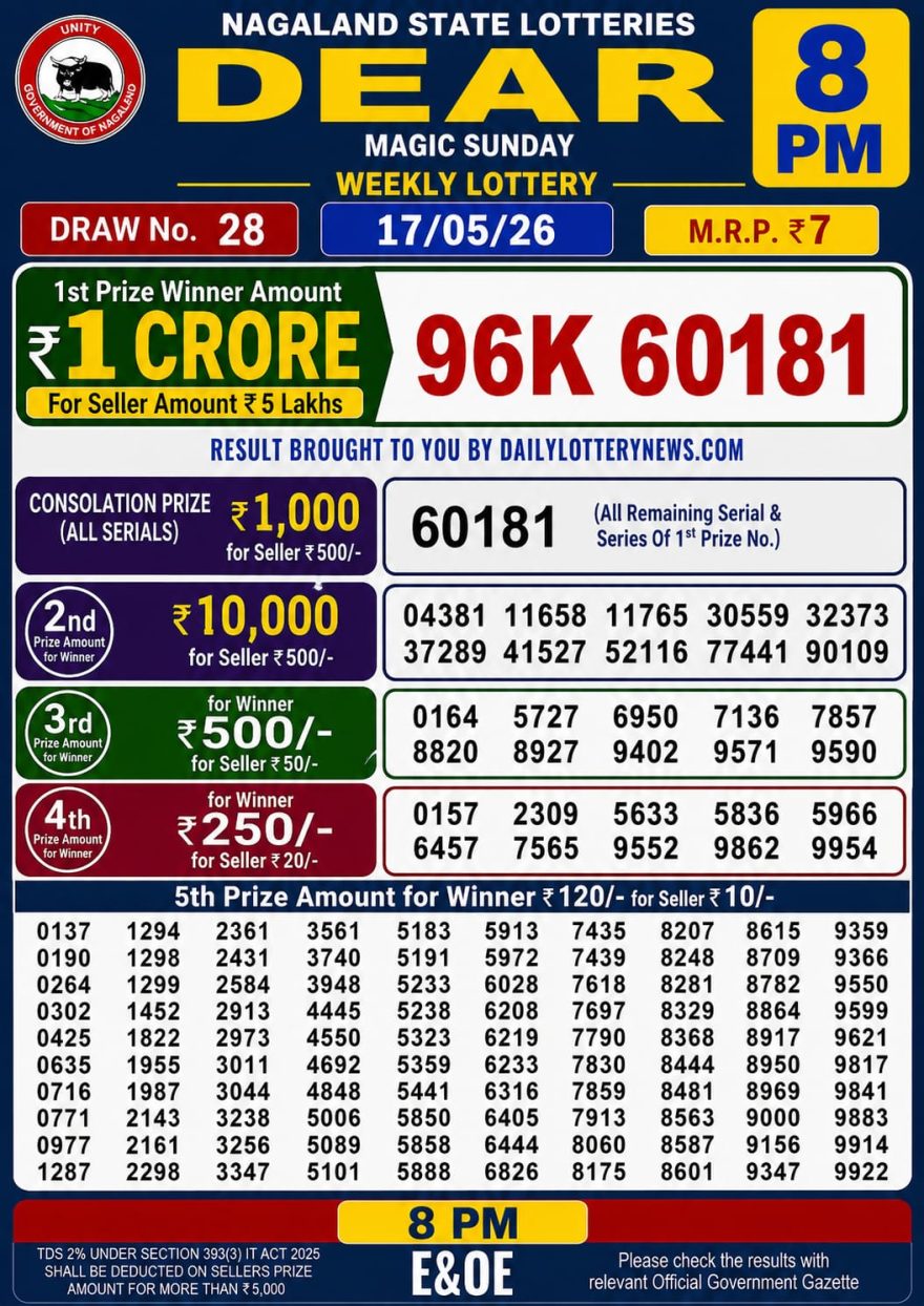 Lottery Result Today 17.05.26