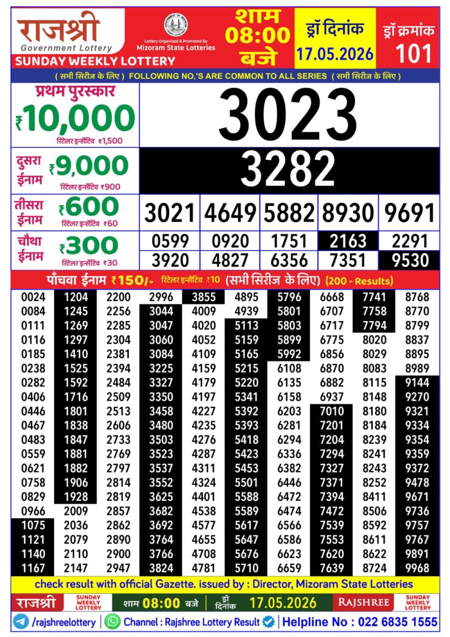 Lottery Result Today 17.05.26