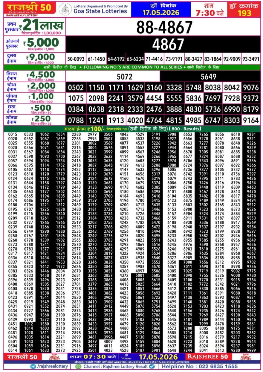 Lottery Result Today 17.05.26
