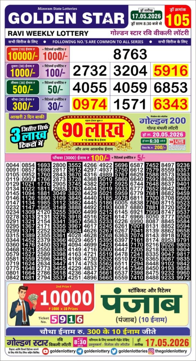 Lottery Result Today 17.05.26