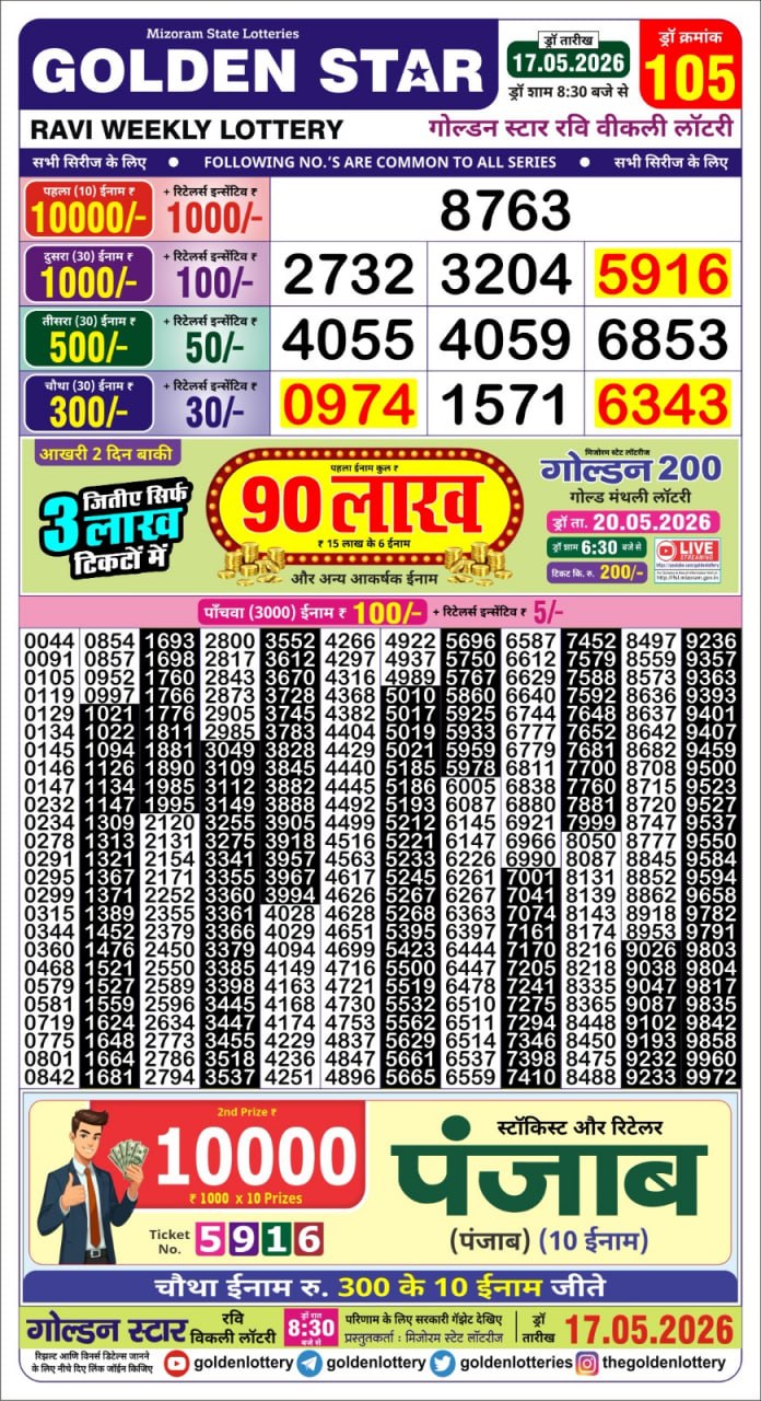 Lottery Result Today 17.05.26