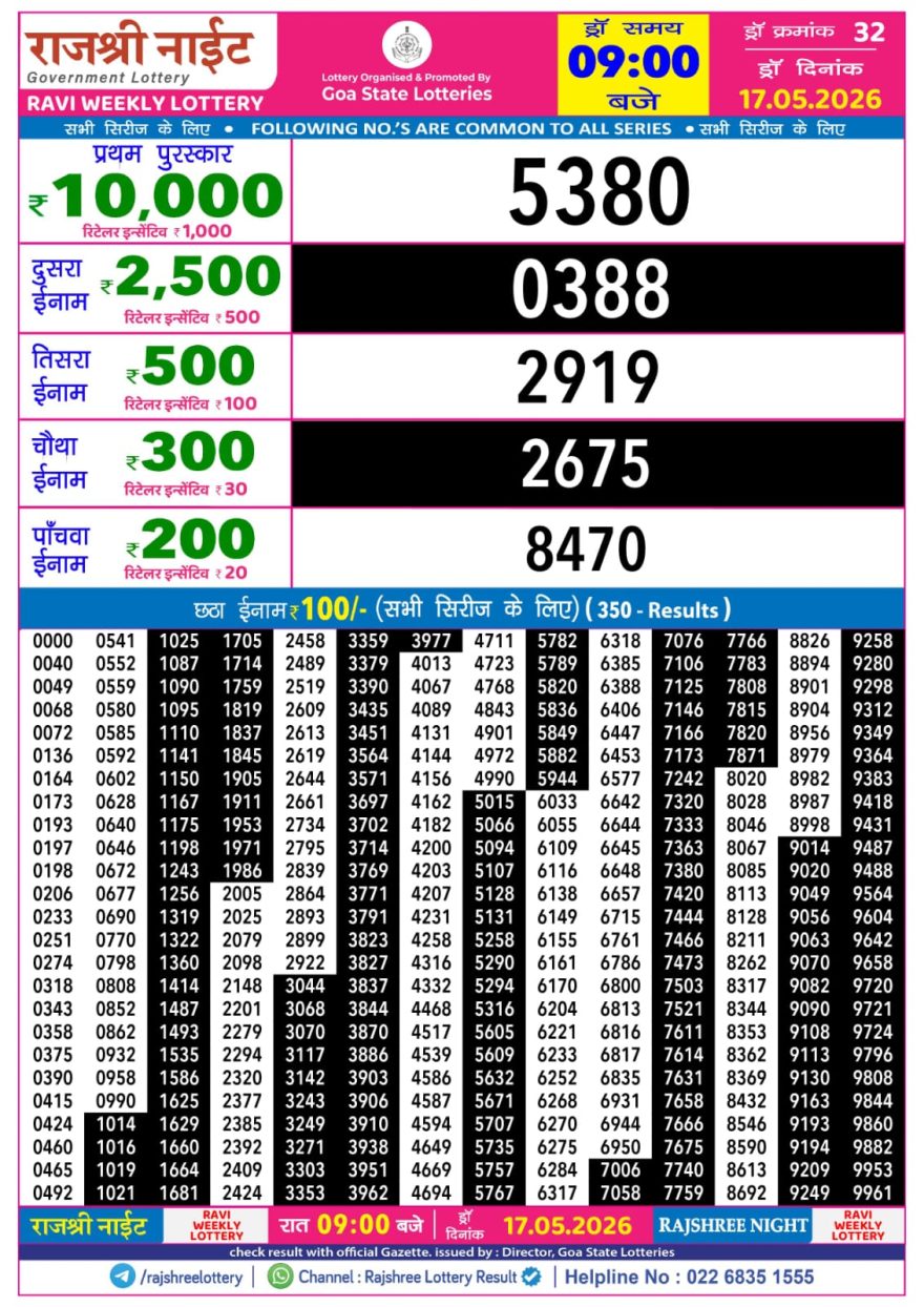 Lottery Result Today 17.05.26