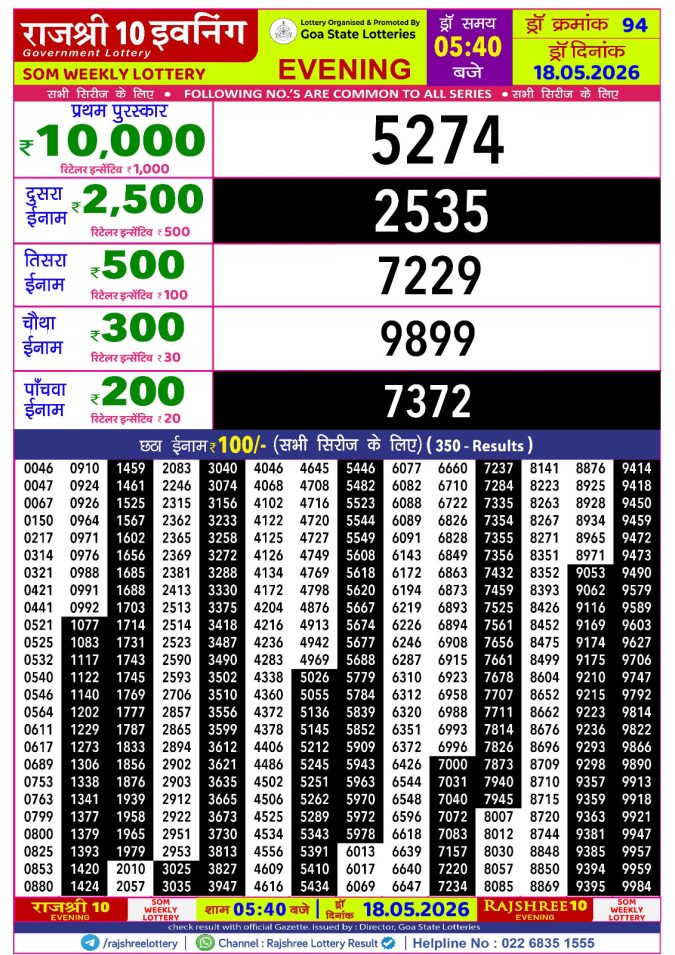 Lottery Result Today 18.05.26