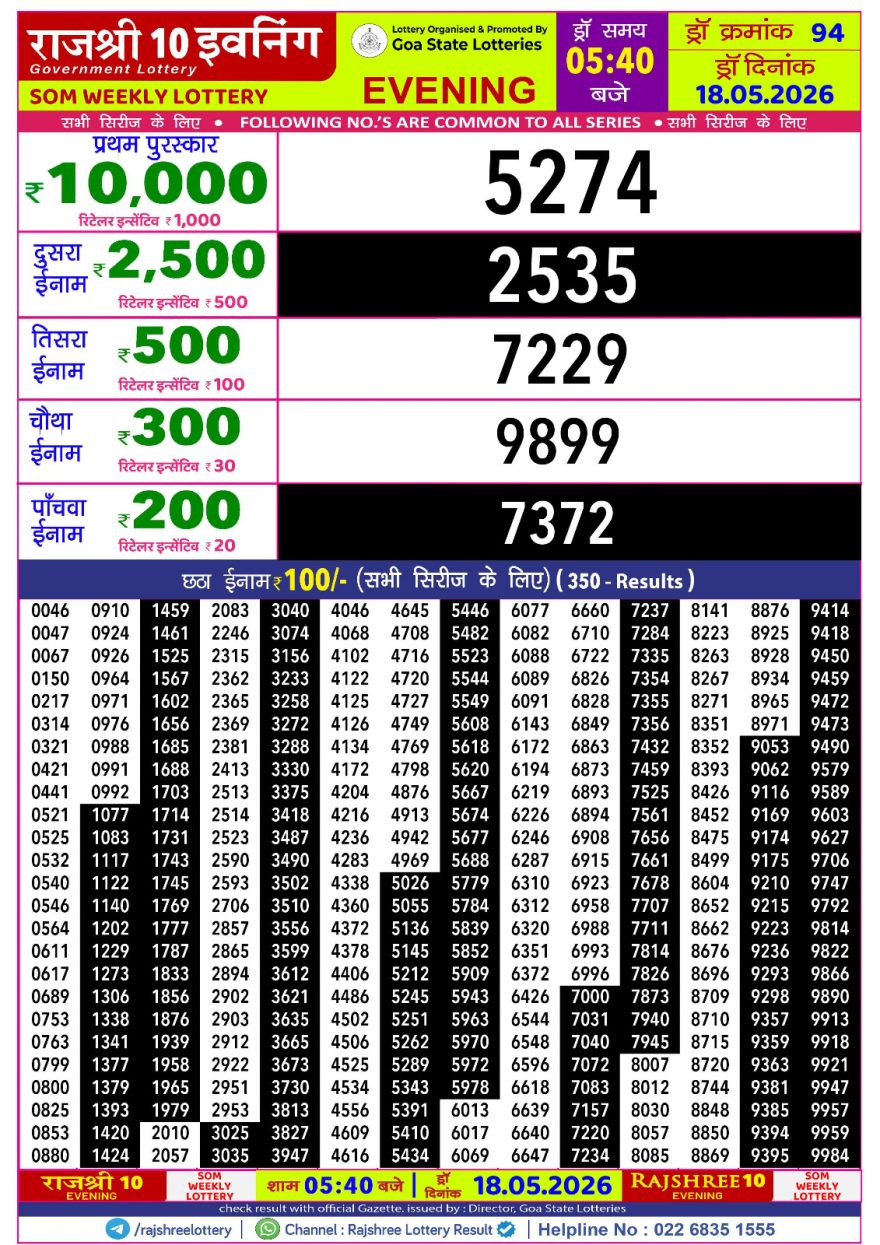 Lottery Result Today 18.05.26