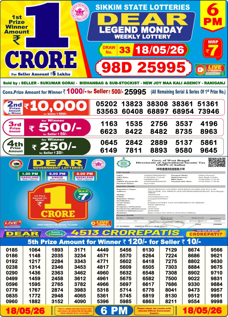 Lottery Result Today 18.05.26