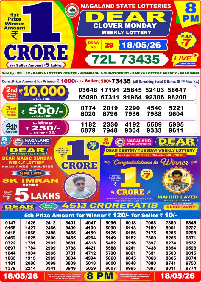 Lottery Result Today 18.05.26