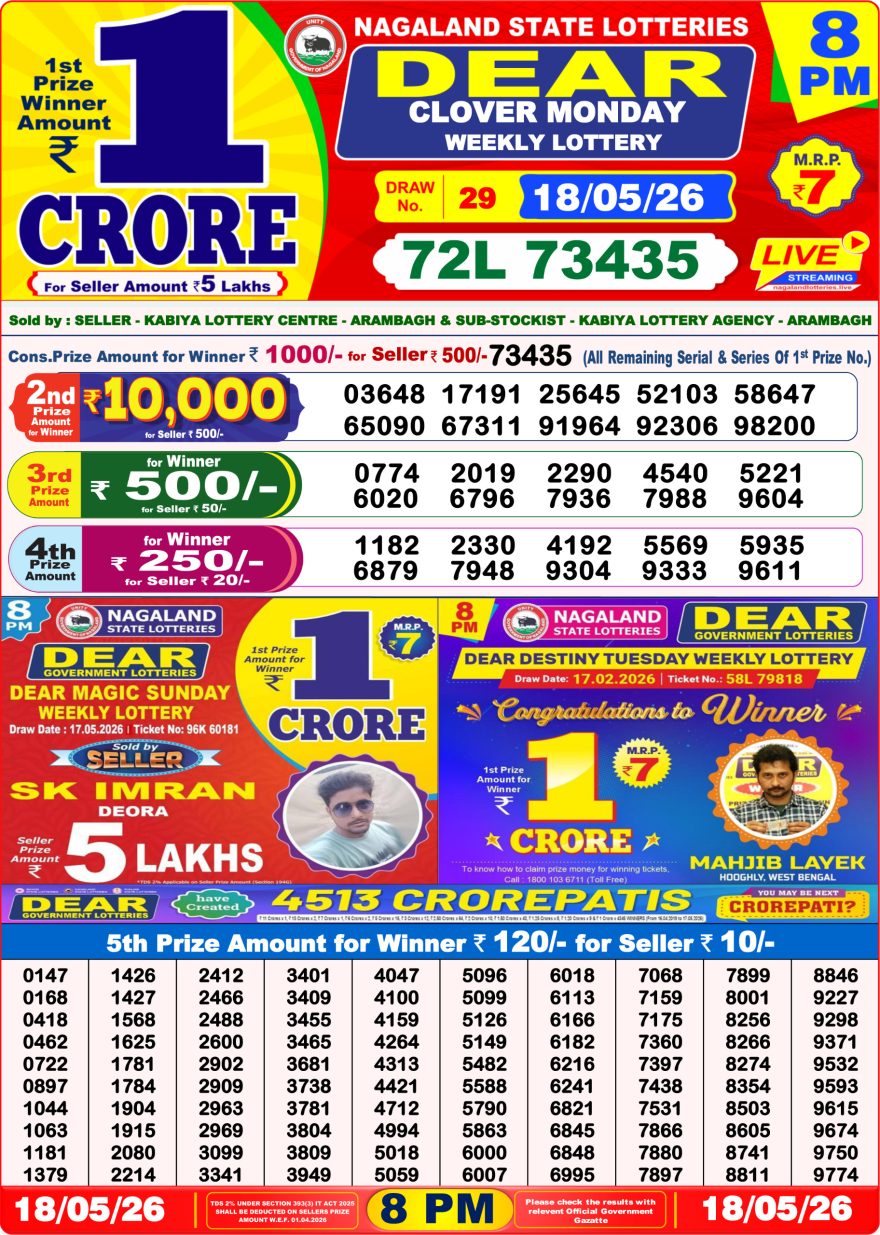 Lottery Result Today 18.05.26