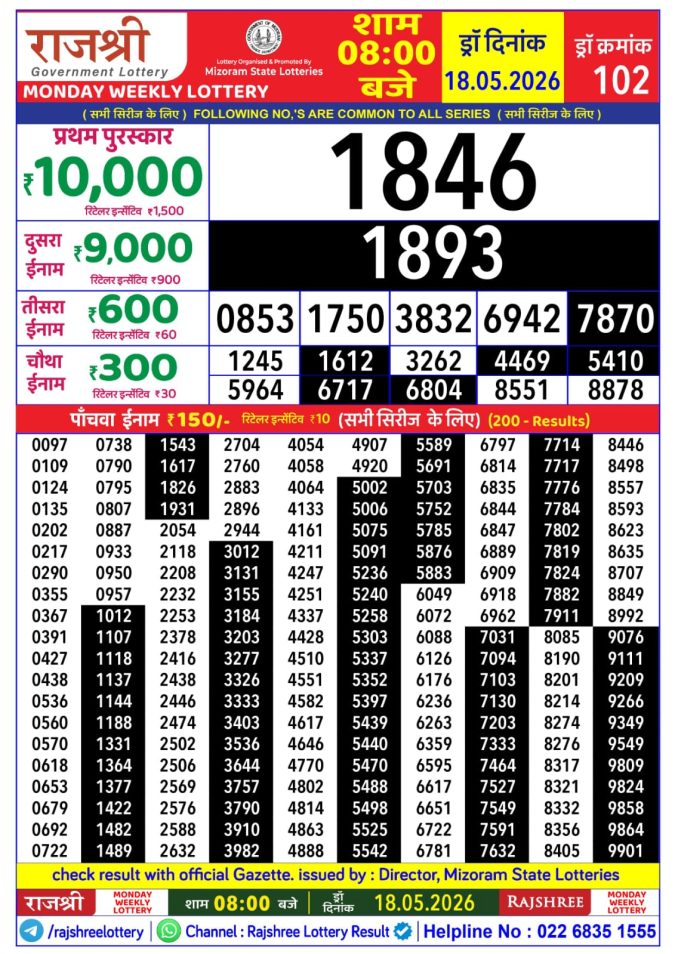 Lottery Result Today 18.05.26