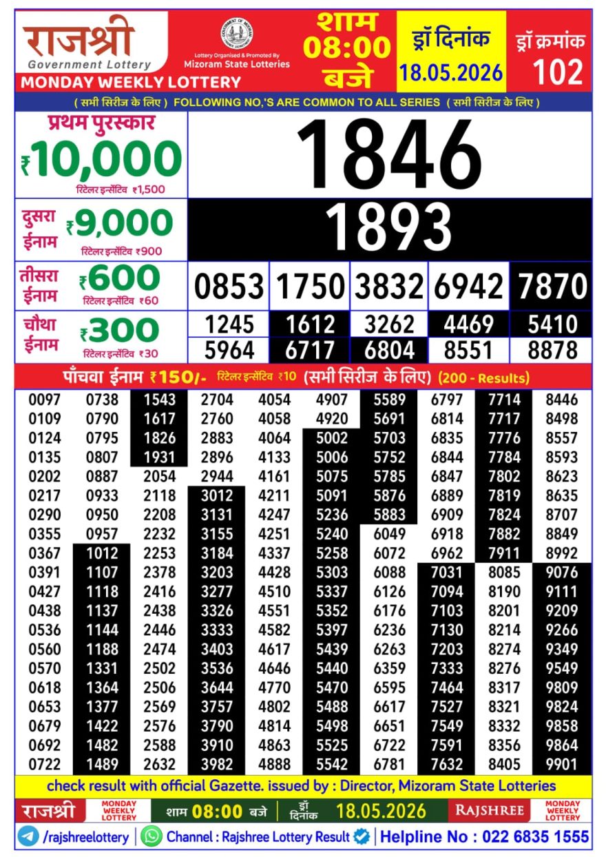 Lottery Result Today 18.05.26