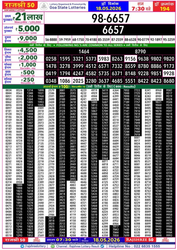 Lottery Result Today 18.05.26