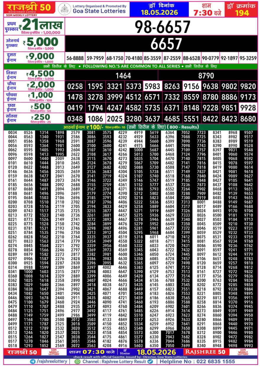 Lottery Result Today 18.05.26