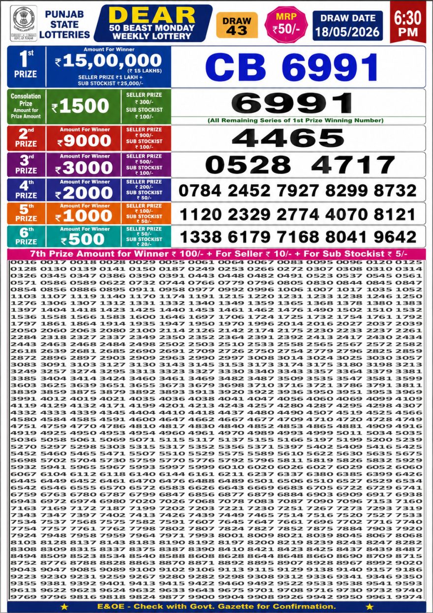 Lottery Result Today 18.05.26