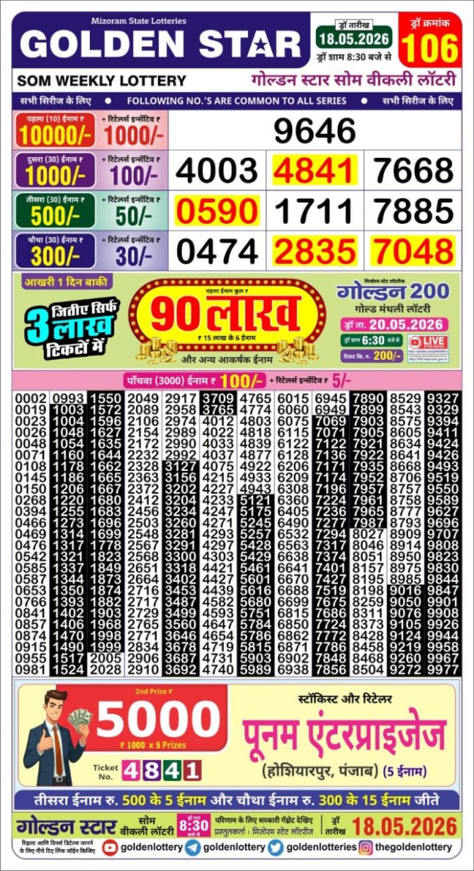 Lottery Result Today 18.05.26