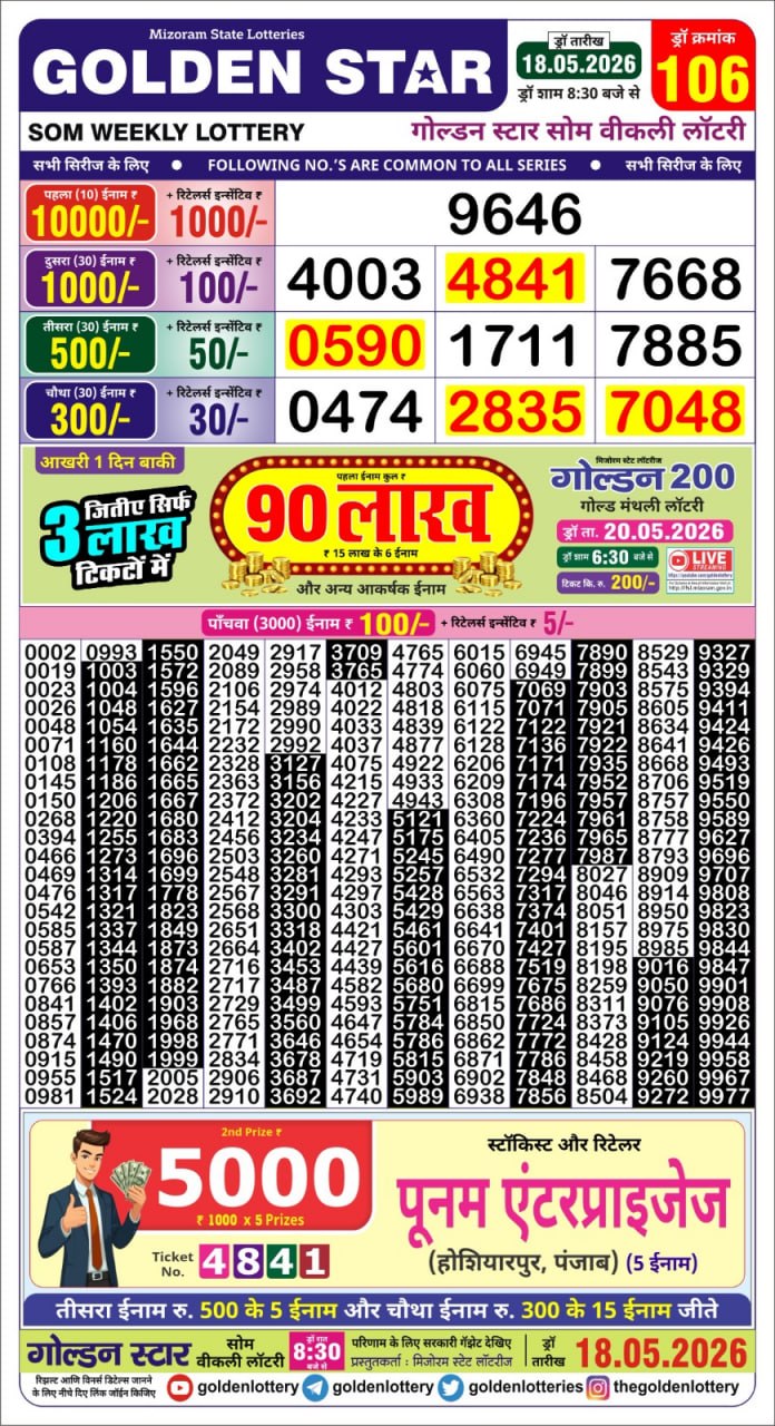 Lottery Result Today 18.05.26