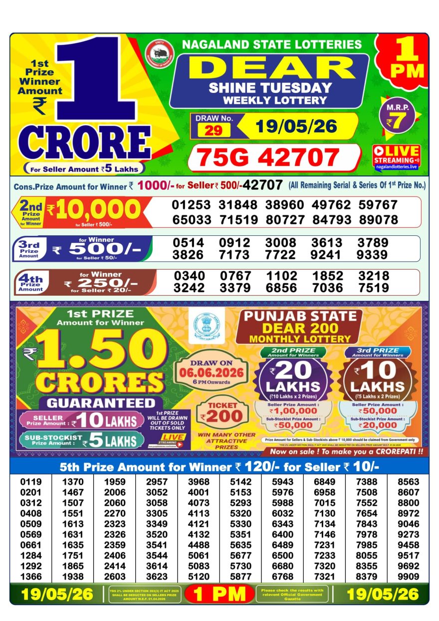 Lottery Result Today 19.05.26