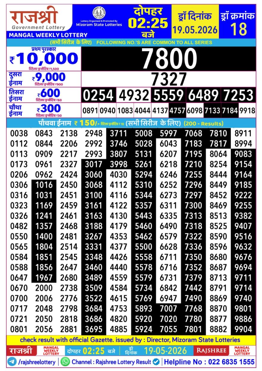Lottery Result Today 19.05.26