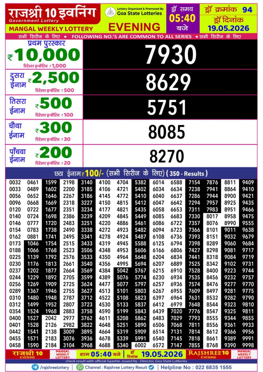 Lottery Result Today 19.05.26