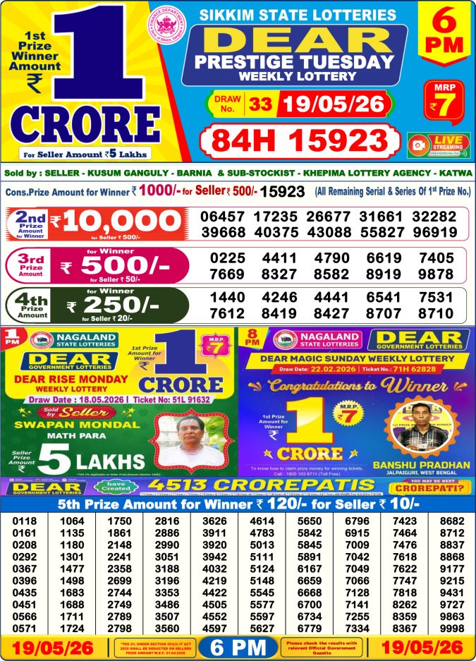 Lottery Result Today 19.05.26