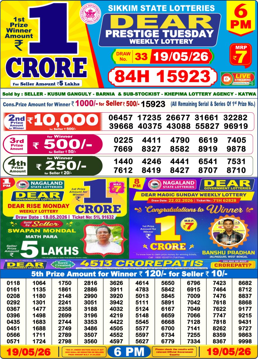 Lottery Result Today 19.05.26