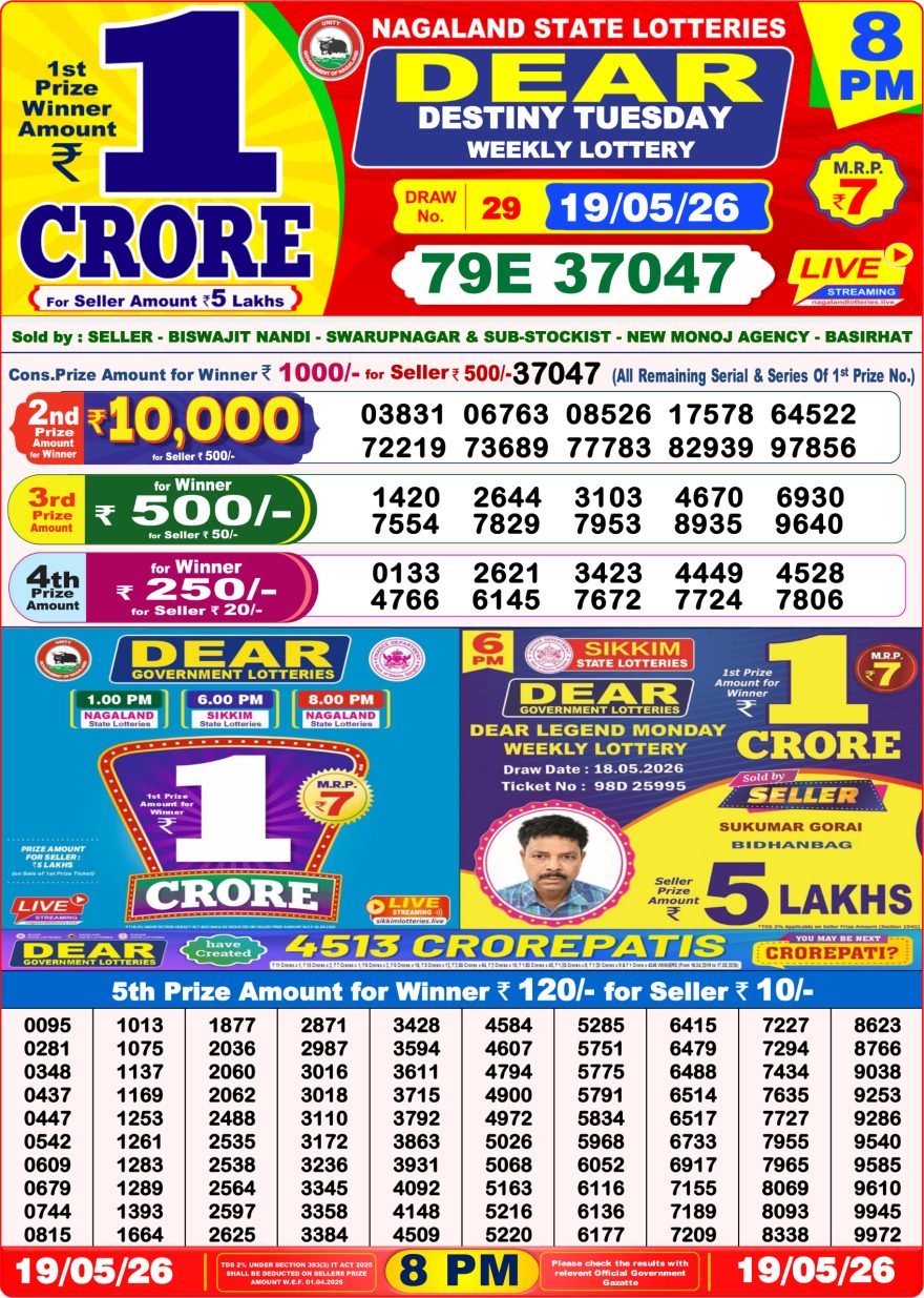 Lottery Result Today 19.05.26
