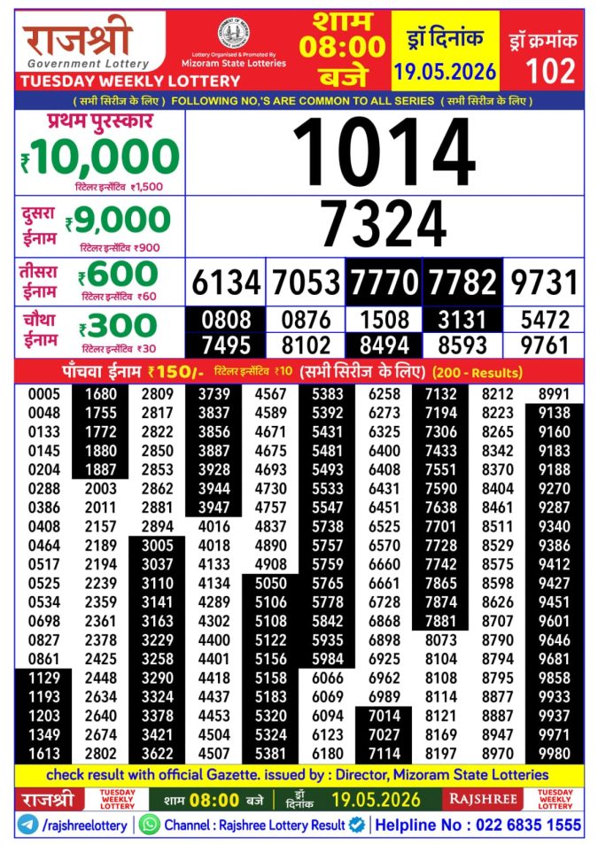 Lottery Result Today 19.05.26