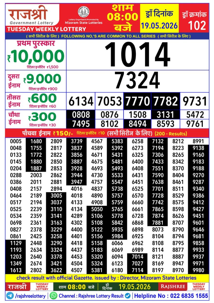 Lottery Result Today 19.05.26
