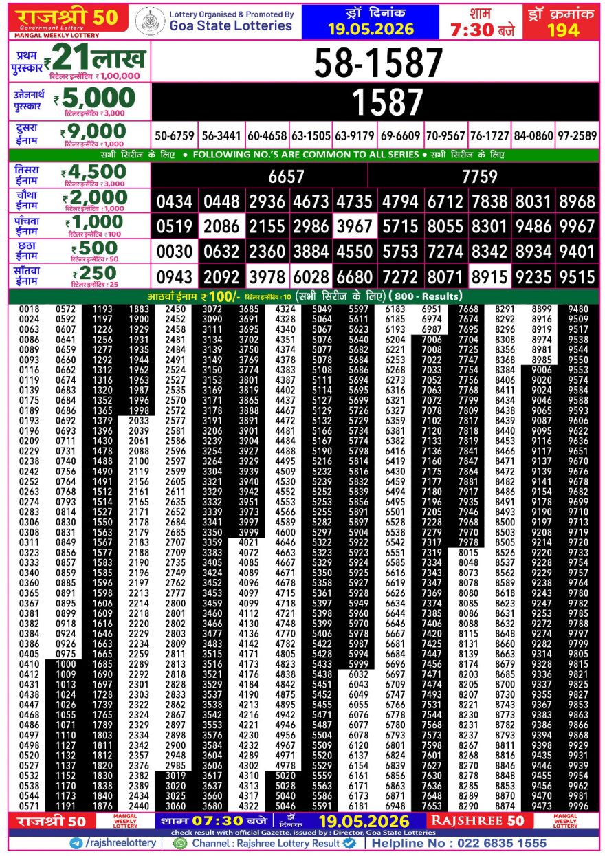 Lottery Result Today 19.05.26