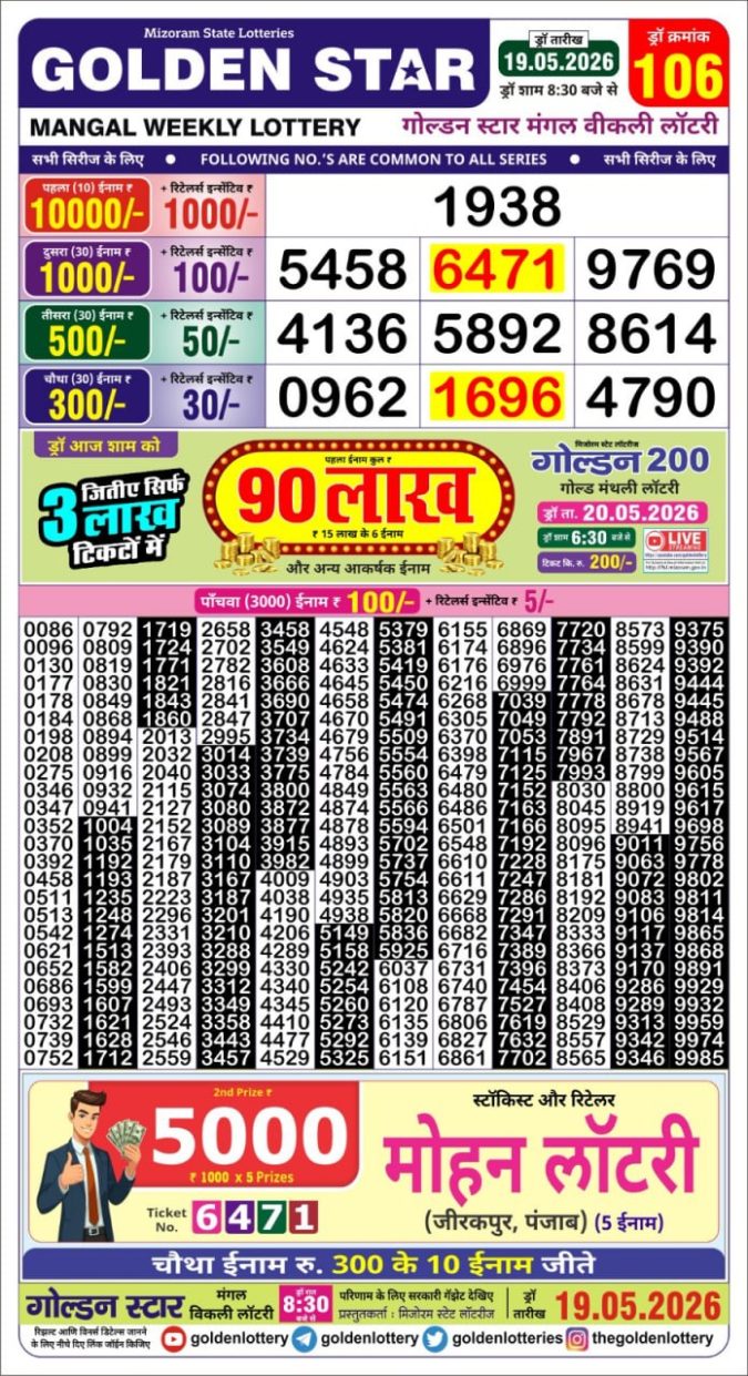 Lottery Result Today 19.05.26