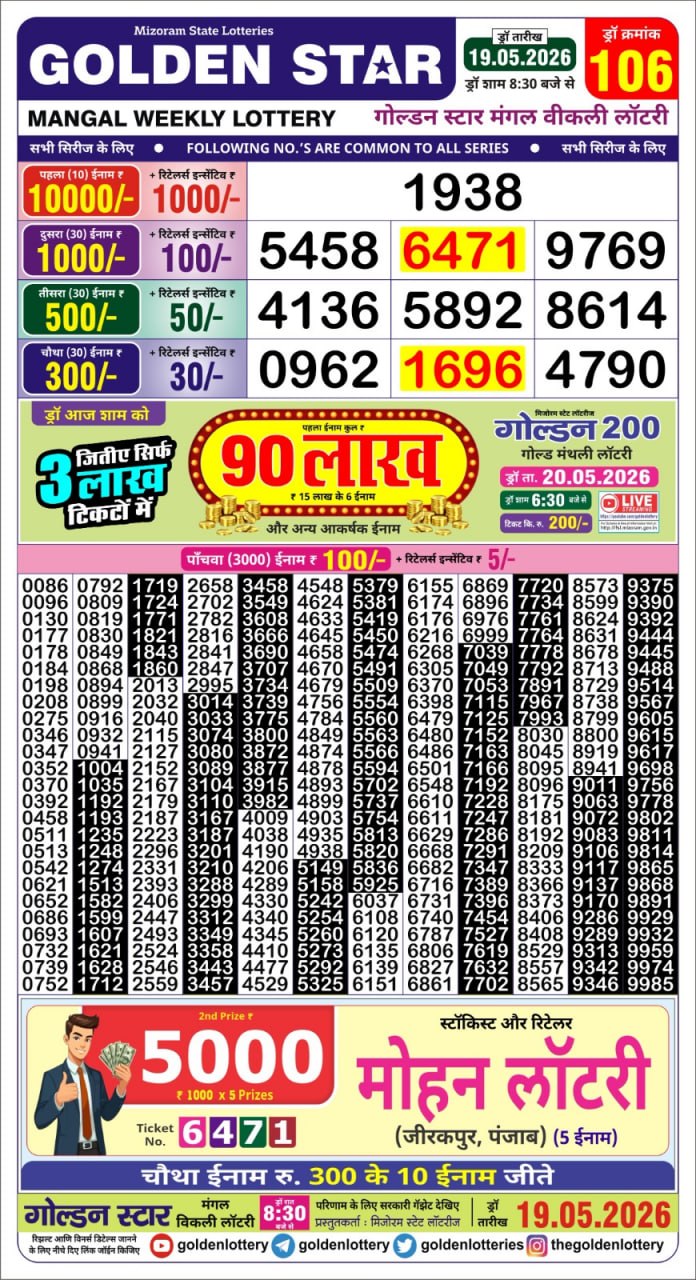 Lottery Result Today 19.05.26