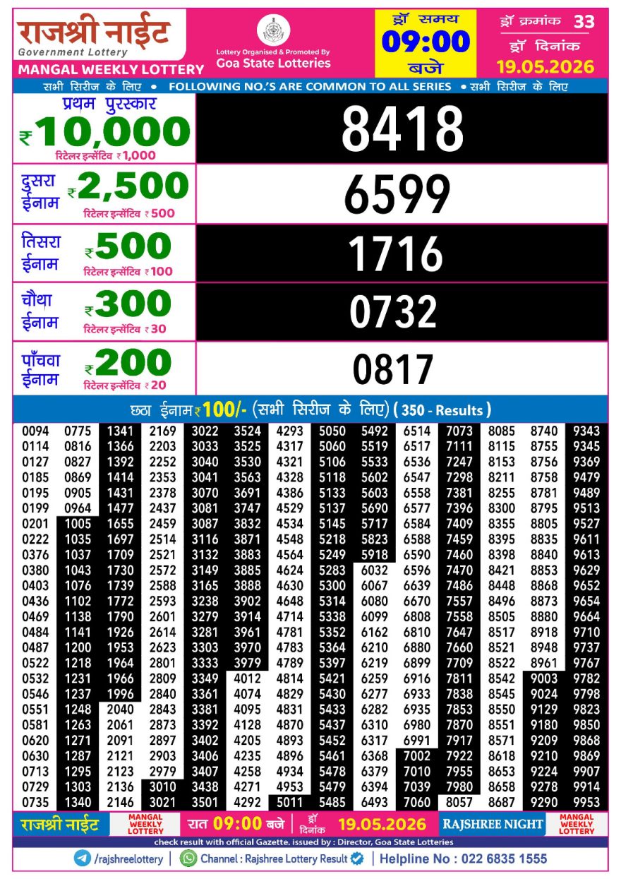 Lottery Result Today 19.05.26