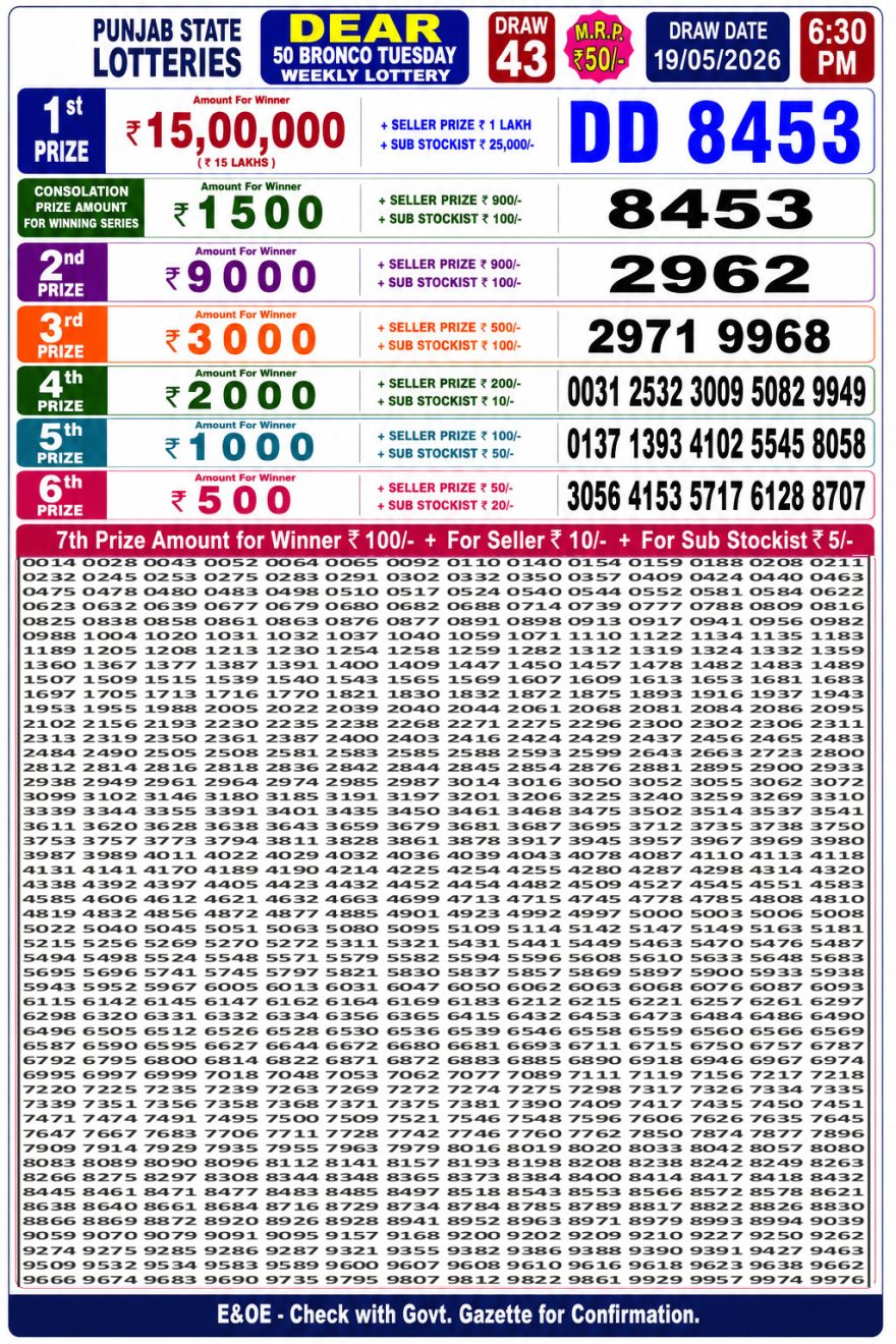 Lottery Result Today 19.05.26