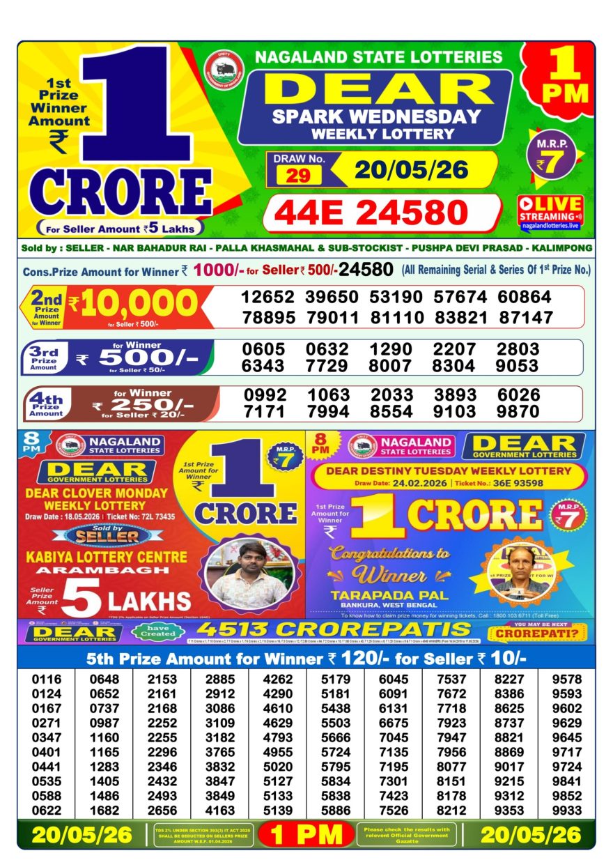 Lottery Result Today 20.05.26