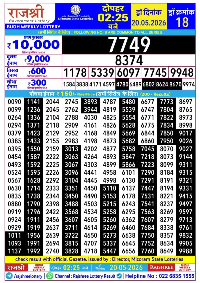 Lottery Result Today 20.05.26