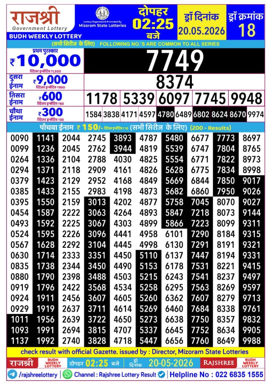 Lottery Result Today 20.05.26