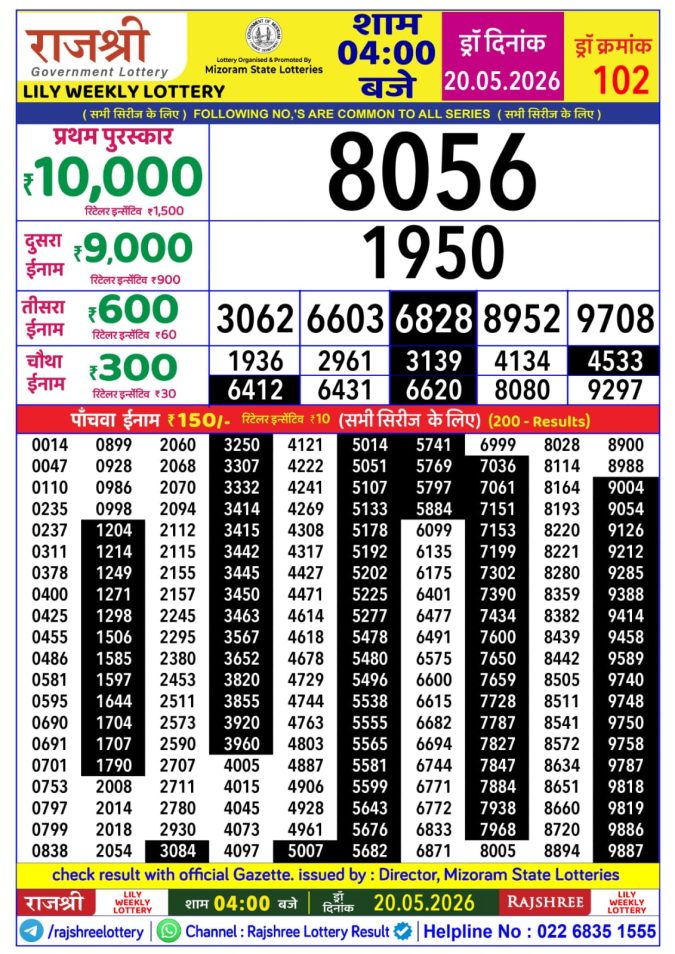 Lottery Result Today 20.05.26