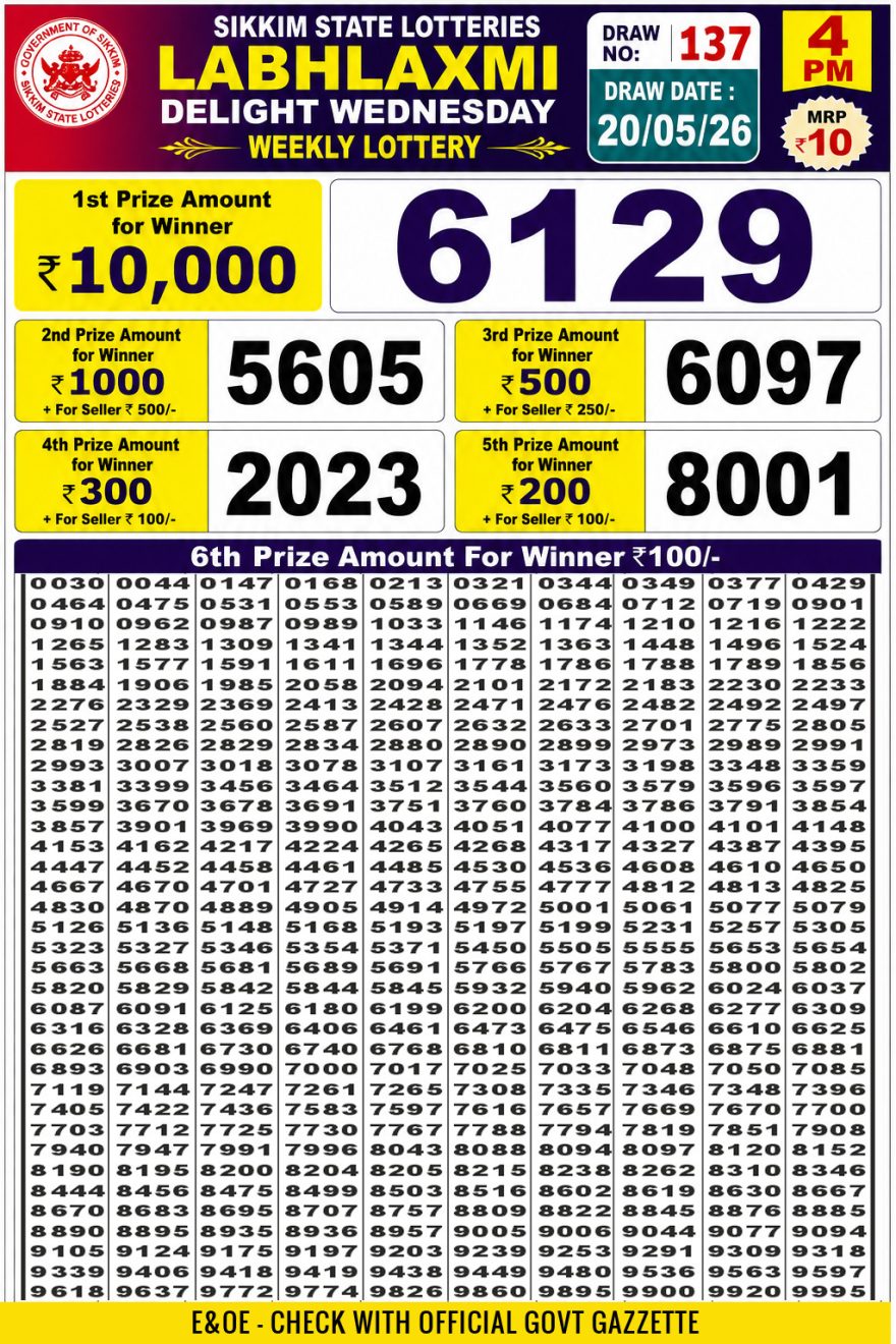 Lottery Result Today 20.05.26
