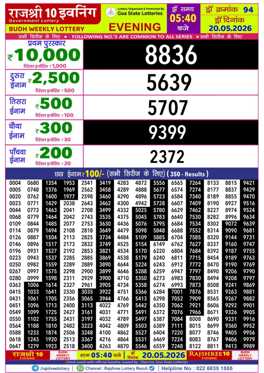 Lottery Result Today 20.05.26