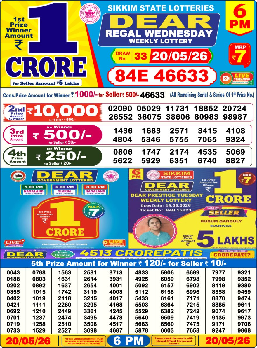 Lottery Result Today 20.05.26